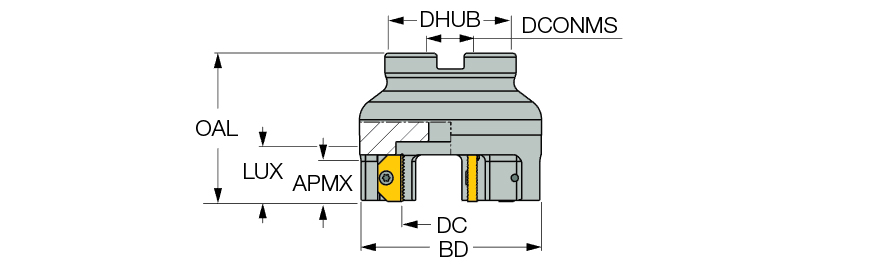 MTFLE D0.75-3-0.75-21