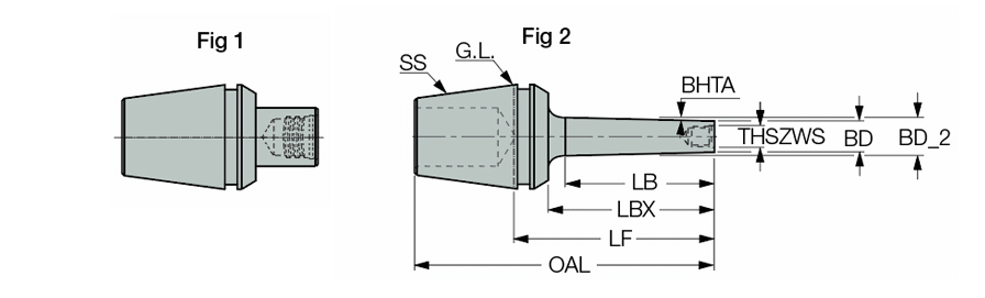 MM S-A-H10.5-ER25-T12